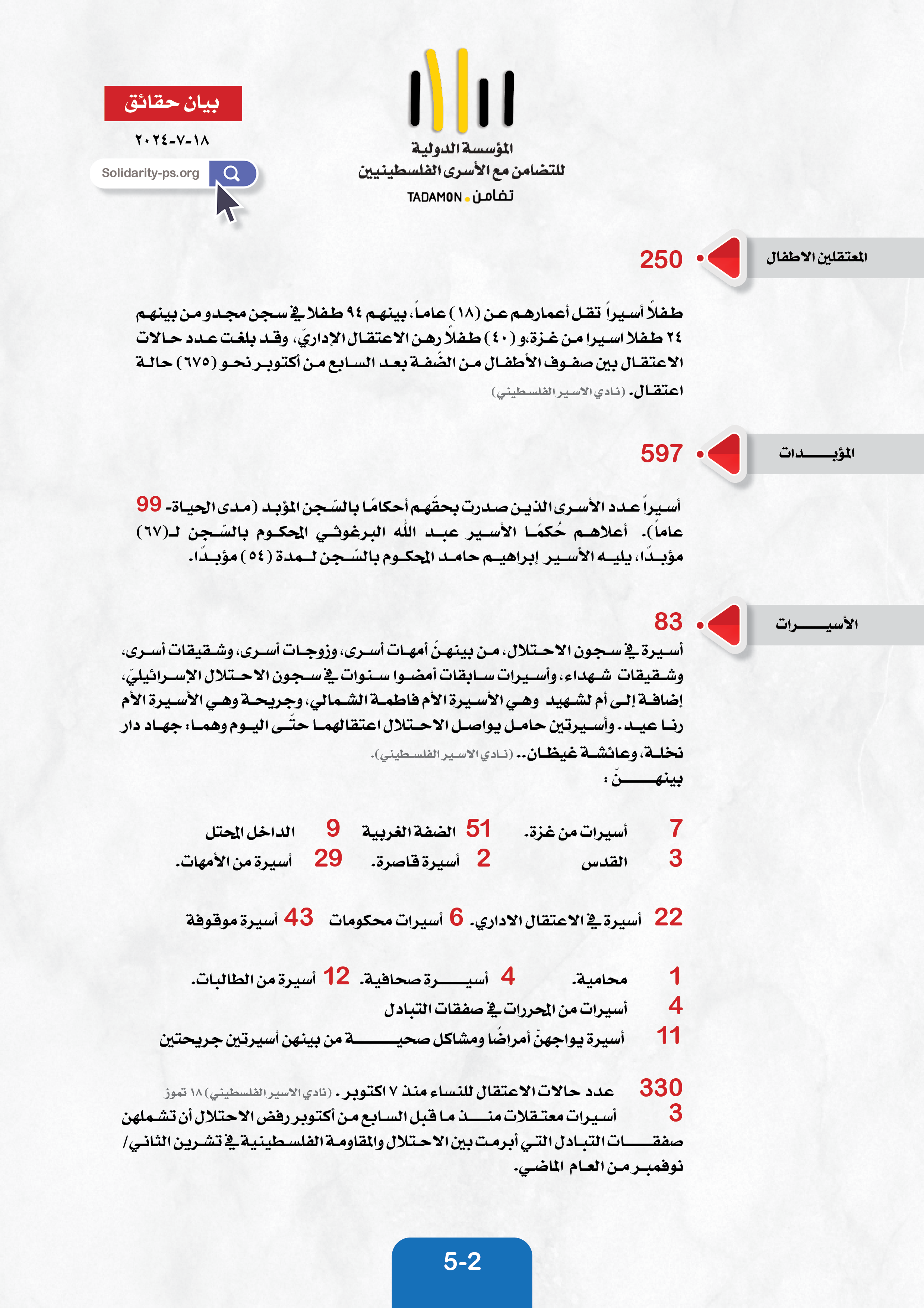 بيان حقائق - تموز ٢٠٢٤